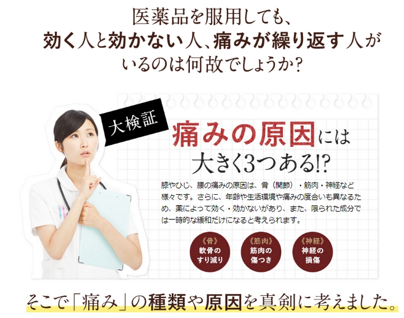 �ؓ��̓������~���ɂ��֐߂̒ɂ݂̌����ɃA�v���[�`����N���T�C�g